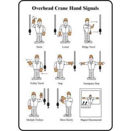 Accuform SAFETY SIGN OVERHEAD CRANE HAND MEQM516VA MEQM516VA